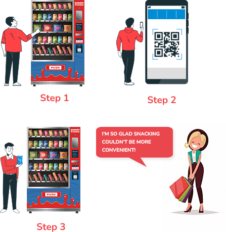 Hungry Picnic -Smart Vending Solution Provider in Hyderabad